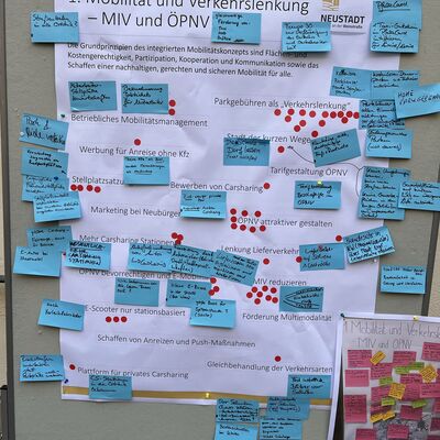 Bild vergr&ouml;&szlig;ern: Pinnwand 1