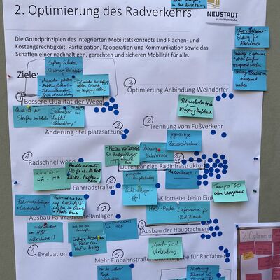 Bild vergr&ouml;&szlig;ern: Pinnwand 2