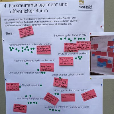 Bild vergr&ouml;&szlig;ern: Pinnwand 4