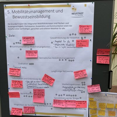Bild vergr&ouml;&szlig;ern: Pinnwand 5