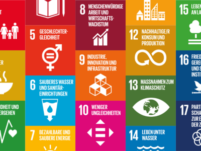Themenbox Nachhaltige Entwicklung