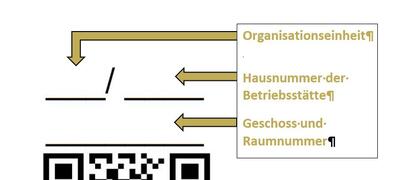 Bild vergr&ouml;&szlig;ern: 110 #Erklärung Hinweisaufkleber für Verbandkasten