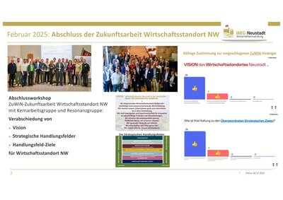 Bild vergrößern: Jahresrückblick WEG 2025_2