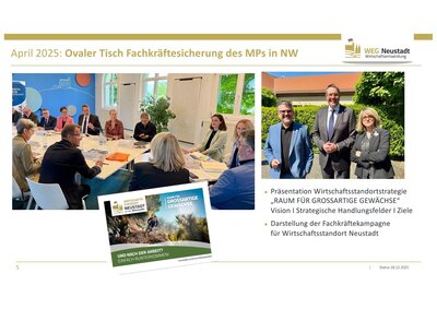 Bild vergrößern: Jahresrückblick WEG 2025_5