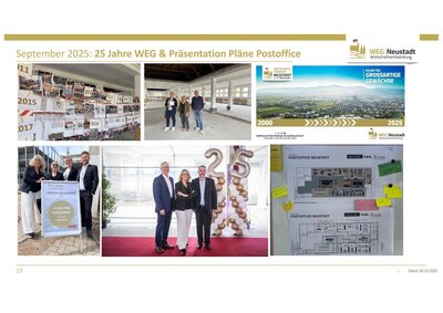 Bild vergrößern: Jahresrückblick WEG 2025_17