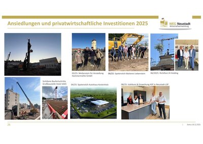 Bild vergrößern: Jahresrückblick WEG 2025_26