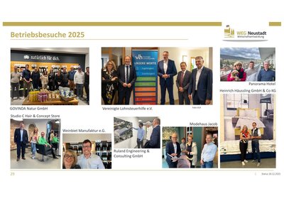 Bild vergrößern: Jahresrückblick WEG 2025_29