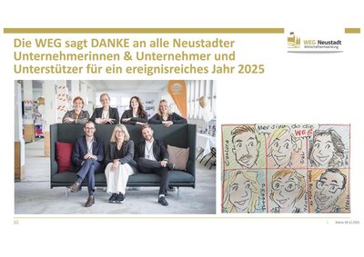 Bild vergrößern: Jahresrückblick WEG 2025_30