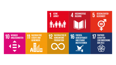 Bild vergr&ouml;&szlig;ern: NHSHandlungsfeld 1 SDGs