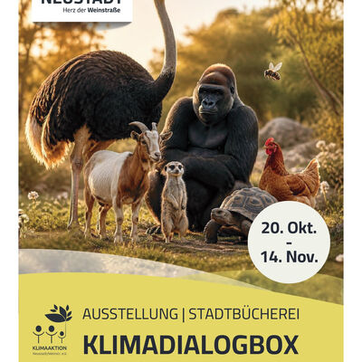 Klimadialogbox: Die sieben Klimatiere – welches bist  du?